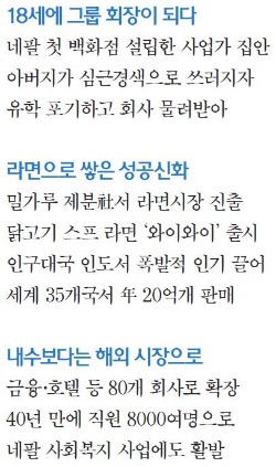 '최빈국' 네팔의 첫 억만장자, 라면으로 세계 입맛 사로잡다