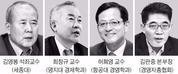 "최저임금 대폭 인상, 일자리 감소 불 보듯"