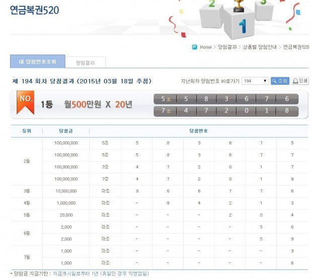 연금복권 194회 당첨번호, 1등 당첨금 20년간 500만원(사진=나눔로또 홈페이지)