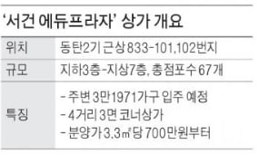 4거리 코너 상가, 실투자금 2-3억대 분양