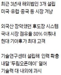 두림로보틱스 박상백 사장 "기아차 멕시코 공장에 도장로봇 100여대 납품…獨·日과 어깨 겨뤄"