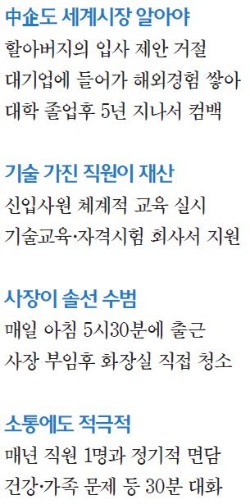 임원 반대에도 '시간제 노인' 채용…3년 만에 이익 3배↑…경쟁력 제고…대장간을 현대식 부품社로 일궈