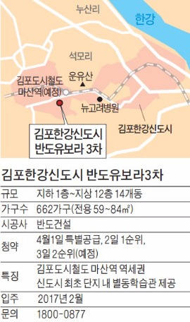 김포한강신도시 반도유보라 3차, 김포도시철도 역세권…1·2층엔 50㎡ 테라스