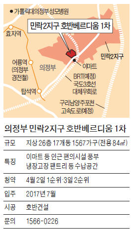 의정부 민락2지구 호반베르디움 1차, 의정부 최대 단지…1567가구 모두 전용 84㎡