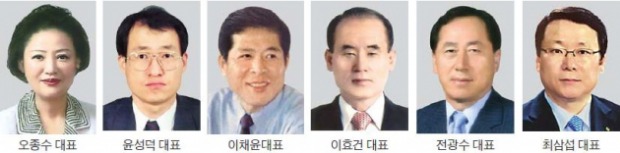 부산상의, 오종수 등 6명 신임 부회장 선임