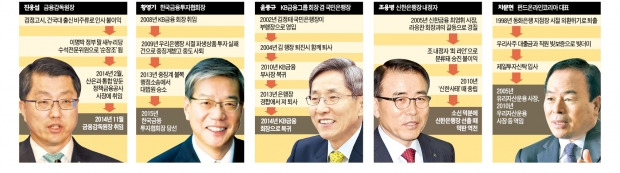 '권토중래' 금융권 수장들…그들에겐 '소신'이 있었다