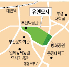 부산에 '유엔 메모리얼파크' 만든다