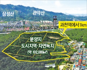 [유망 분양현장] 과천역서 1km…개발 규제 해제 가능성