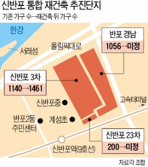 한강변 3200가구 매머드 단지로…신반포 3차+경남, 통합 재건축 한다