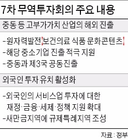 새만금, 국내 첫 '규제특례지역'으로