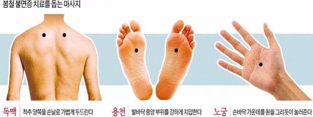 봄에 찾아온 불면증…손·발바닥 가운데 꾹꾹 눌러주세요