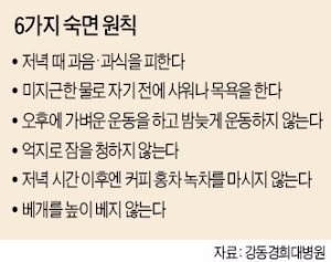 봄에 찾아온 불면증…손·발바닥 가운데 꾹꾹 눌러주세요