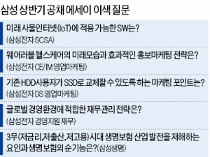 서류전형 없는 마지막 삼성고시…또 10만명 훌쩍 뛰어넘었다