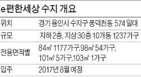 [분양 현장 포커스] e편한세상 수지, 1237가구 대단지…신분당선 역세권