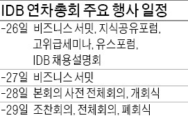 부산서 26일 IDB 총회…'중남미 투자길' 열린다