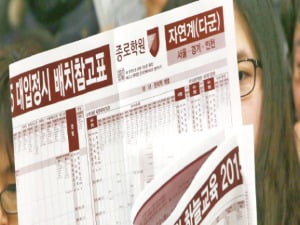  서울 주요 대학 정시모집, 재수생이 40~60% 합격…6월·9월 평가원 모의고사로 정확한 성적 판단해야