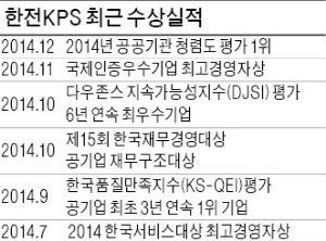 [광주전남혁신도시] 25개국 전력설비 정비하는 한전KPS…나주서 R&D단지 추진