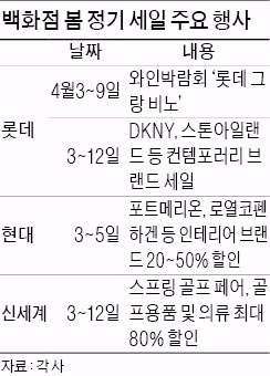 골프웨어 최대 80% 할인