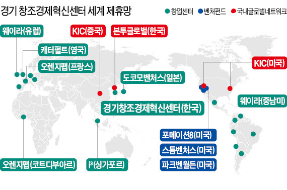 [경기 창조경제혁신센터 출범] 창업 초기부터 해외진출 지원…글로벌 ICT 스타트업 키운다