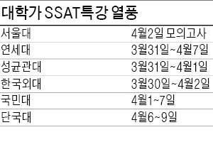 [JOB 삼성 입사시험 가이드] 서울대·해외대학·직장인들도 '삼성고시' 열풍