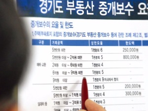 경기도 '반값 부동산 중개수수료' 시행