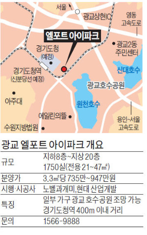 광교 엘포트 아이파크, 호수 조망+역세권…광교 행정타운 오피스텔