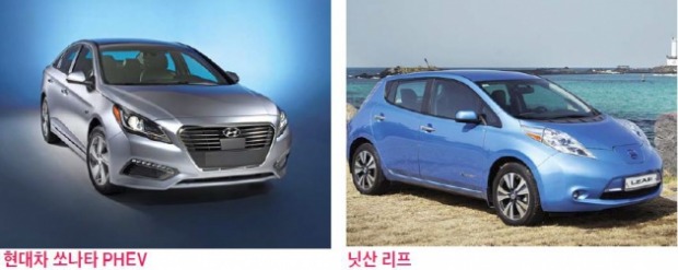 [2015 서울모터쇼] 쏘나타 PHEV, 전기로만 35㎞ 주행…골프·A3 등도 플러그인 하이브리드 출격