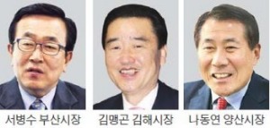 "부산·김해·양산, 행정구역 넘어 공동생활권 만들자"