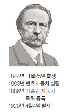 [이 아침의 인물] 가솔린 자동차 발명한 카를 프리드리히 벤츠