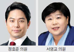 새정치聯 청년위원장 정호준·여성위원장 서영교