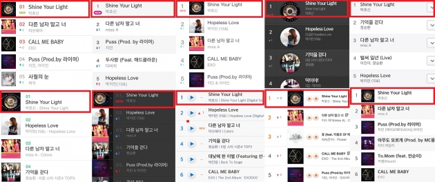 박효신 'Shine Your Light' 발매 동시에 음원차트 정상 '싹쓸이'