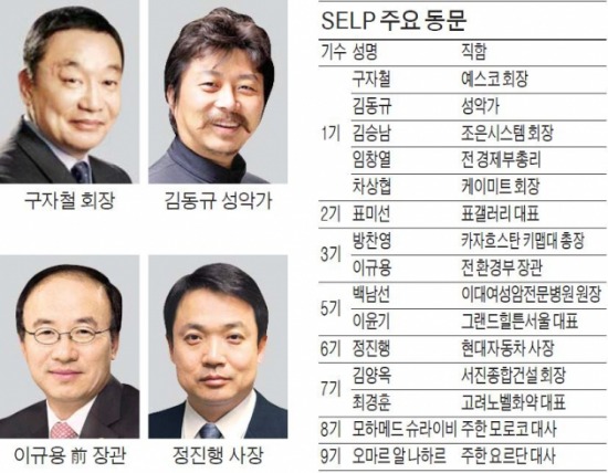 숙명여대 최고경영자과정(SELP), 호텔·레저 등 서비스산업 특화…감성 리더십 키워줘