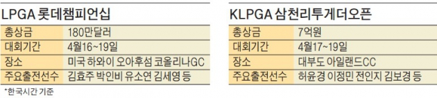 미 여자골프 다시 '한국 잔치' 될까