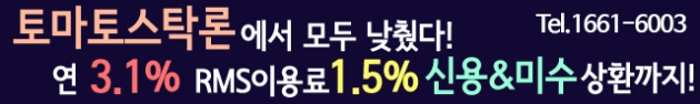 코스피, 2100선 안착…소외 업종 '관심',스탁론 매수 나서볼까?