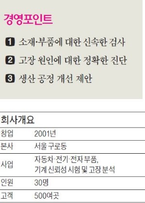 불량 생기면 찾아오는 부품 종합병원…삼성·보쉬 등 고객사 500곳