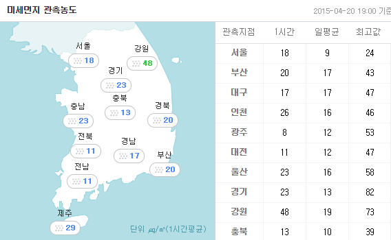 사진=네이버 미세먼지 관측농도