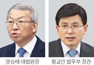 "법조인이 외면하는 법, 누가 지키나"…양승태 대법원장·황교안 법무장관, 자성론 제기