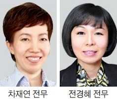 전략가 차재연·근성 강한 전경혜…비씨카드 이끄는 여성 쌍두마차