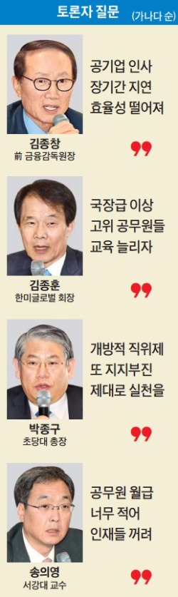 [한경 밀레니엄포럼] "공무원 월평균 470만원 받아…임금 걸맞게 생산성 높여야"