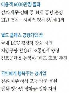 동북아 넘어 글로벌 관문으로…한국공항공사 '행복한 비상'