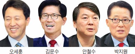 [여 압승한 재·보선] 오세훈 '재기 발판'…안철수 "또 기회 오나"