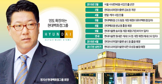 현대백화점 "이번엔 렌털사업"…정지선, 유통채널 확장 '공격본능'