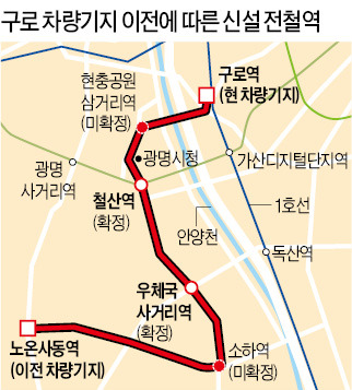 구로차량기지, 광명 노온사동으로 이전 광명에 지하철 1호선 3개역 생긴다