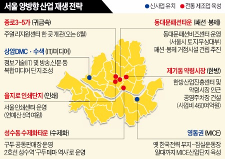 ['제조업 부활' 나선 서울] 패션업 되살린 뉴욕처럼…서울, 산업밀착형 도시로 탈바꿈