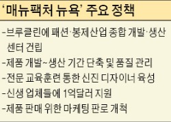  '매뉴팩처 뉴욕'은…