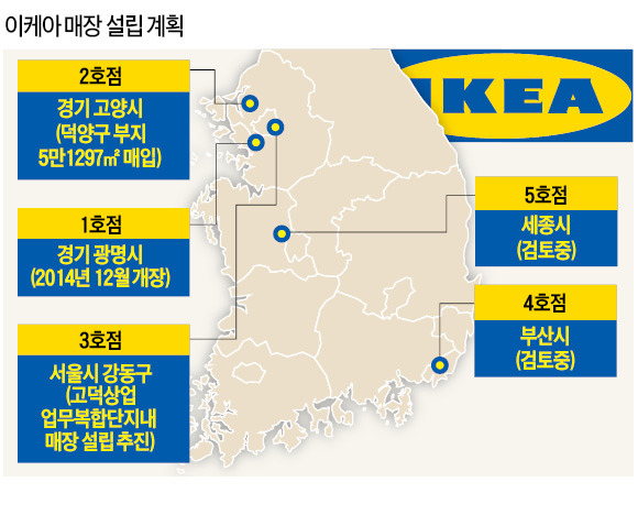 이케아 4개 더 생긴다…고양·고덕·세종·부산 유력