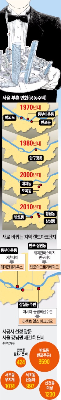 [바뀌는 서울 부촌지도] 반포·청담 아파트 약진…대치·압구정보다 2억~3억원 높게 거래