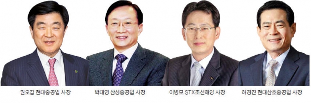 "세계 1위 뺏긴다"…한목소리 낸 조선(造船) CEO들