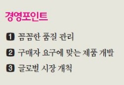 "크레인 작동 책임지는 '손과 두뇌' 제작…고품질로 美시장 개척 첫발"