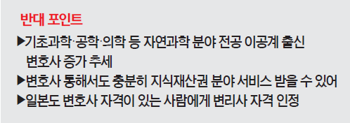 [맞짱 토론] 변호사의 변리사 자격 자동취득 폐지 논란